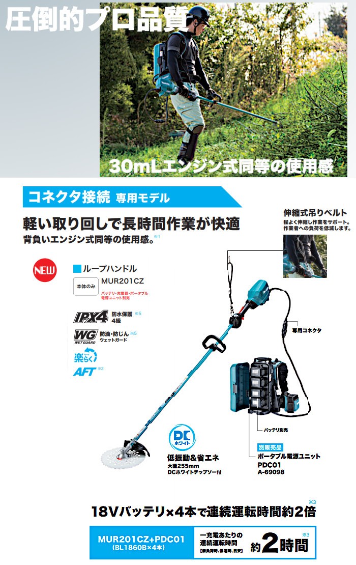 充電式草刈機 マキタ MUR201CZループハンドル 本体のみバッテリ・充電