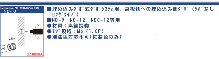 ND 用 埋め込み ダボ ロイヤル クロームめっき ND-0 サイズ：φ9×8mm×M6 1パック10個入  :ry-nd-0-c:カネマサかなものe-shop - 通販 - Yahoo!ショッピング