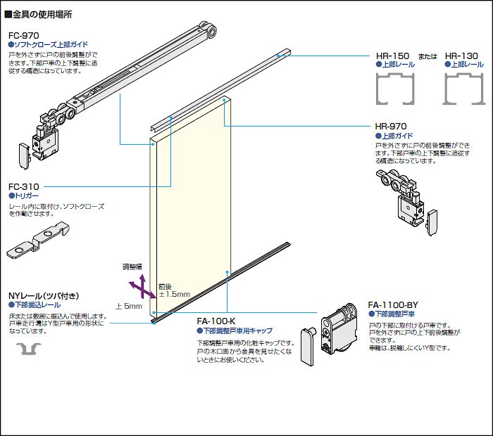 下荷重ソフトクローズ アトム 2本引違 上吊/下荷重式 No204-setB-180