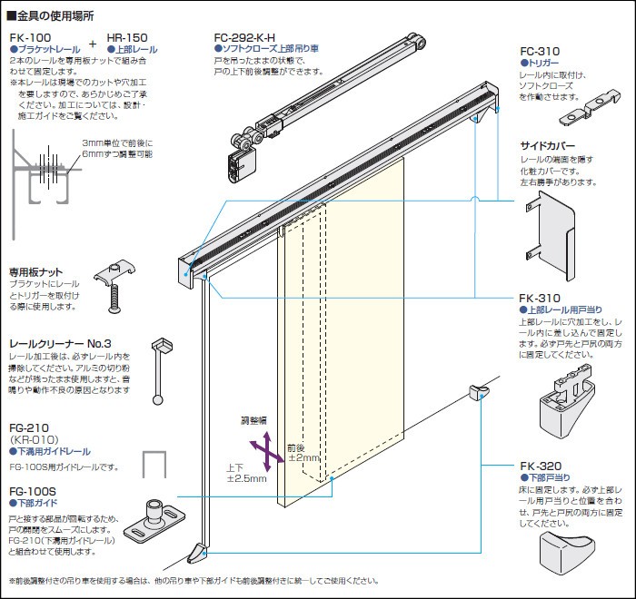 アウトセットFK-100 (ブラケットレール) アトム 1本引 上吊式 No206