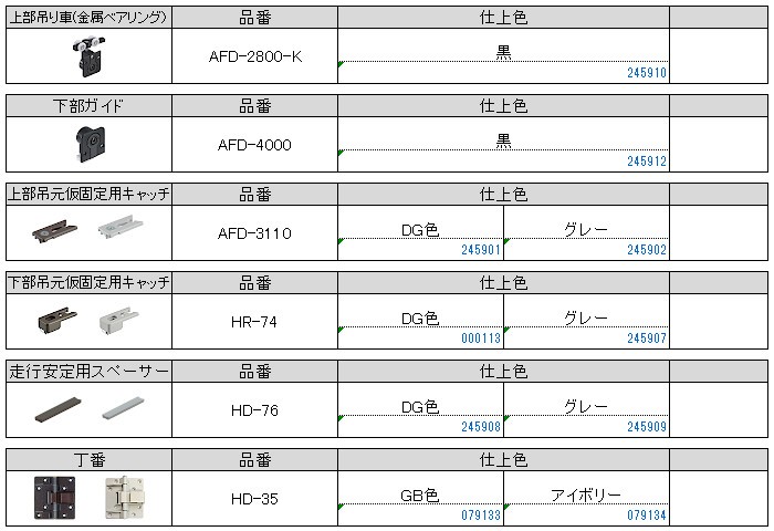 標準AFD-2800/直付レールHD-07 アトム 収納 上吊式 No327-set4-360