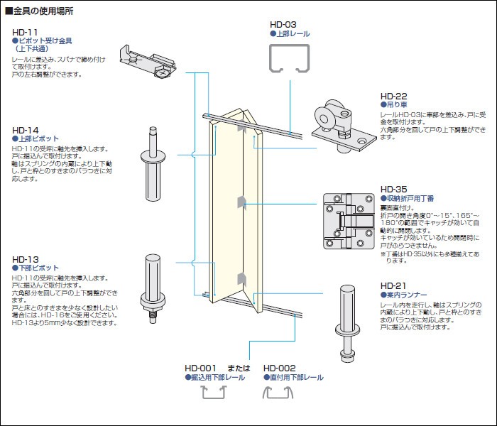 ガイドランナー アトム 収納 軸吊式 No338-set2B-182 30kg以下/戸 戸厚