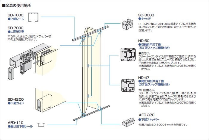 重量 SD アトム 間仕切 上吊式 No356-set1M-90 間仕切用:戸厚:30mm以上