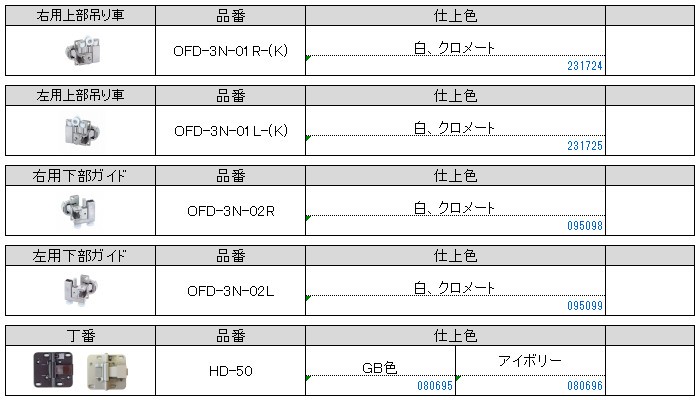 アウトセット 標準 アトム 収納 上吊式 No358-set4A-364 20kg以下/戸1