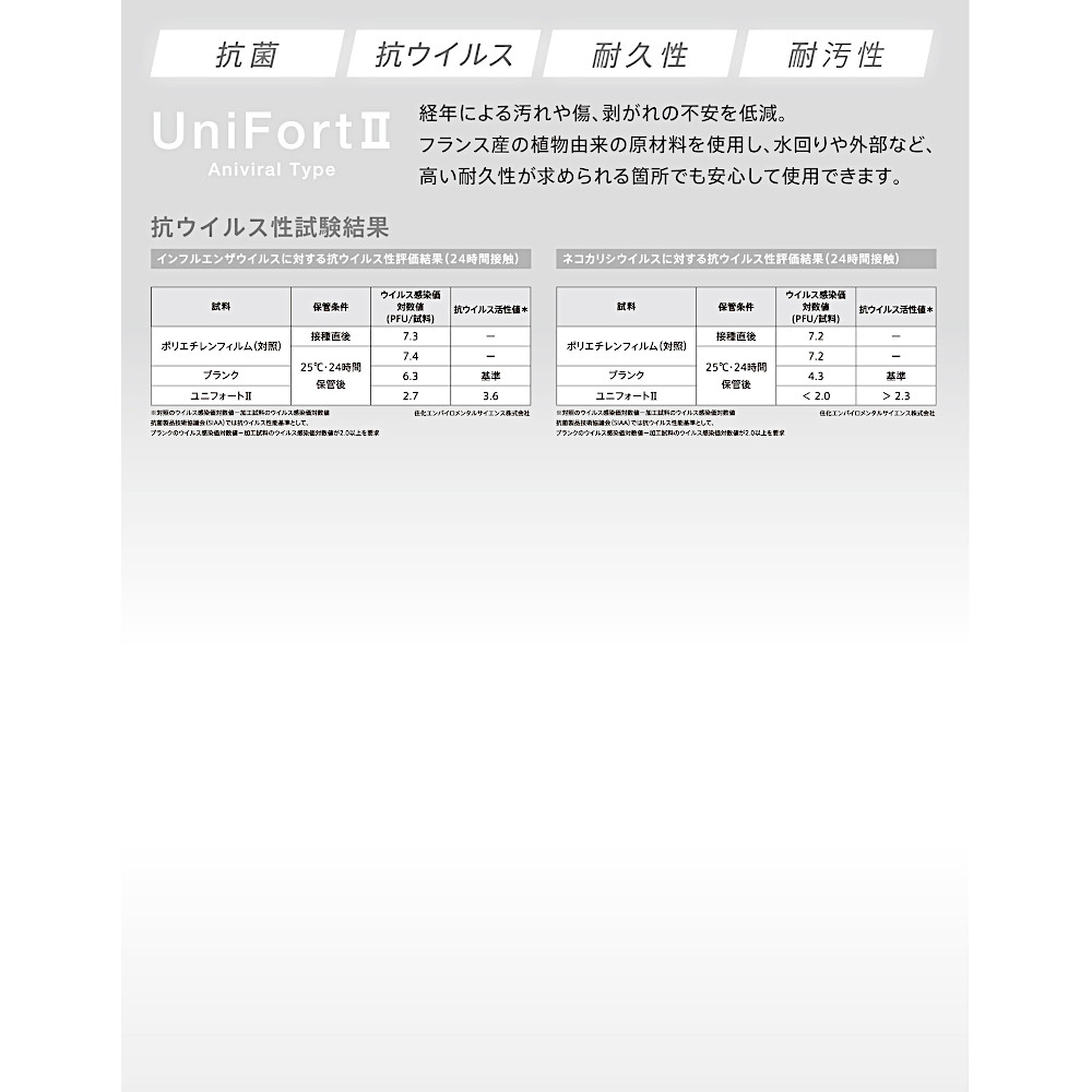 ユニオン 手すり (HBシリーズ) ステンレス ユニフォート2マットブラック サイズ：600×100×80 OAS-HB-2102-UF2MB_4