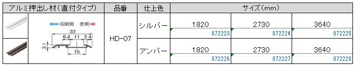 標準 HR-200/直付レール HD-07 アトム 収納 上吊式 No303-set3-270