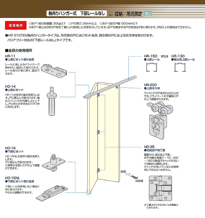 軸吊ハンガー式 (下部レールなし) 使用折戸 2組用セット品 アトム