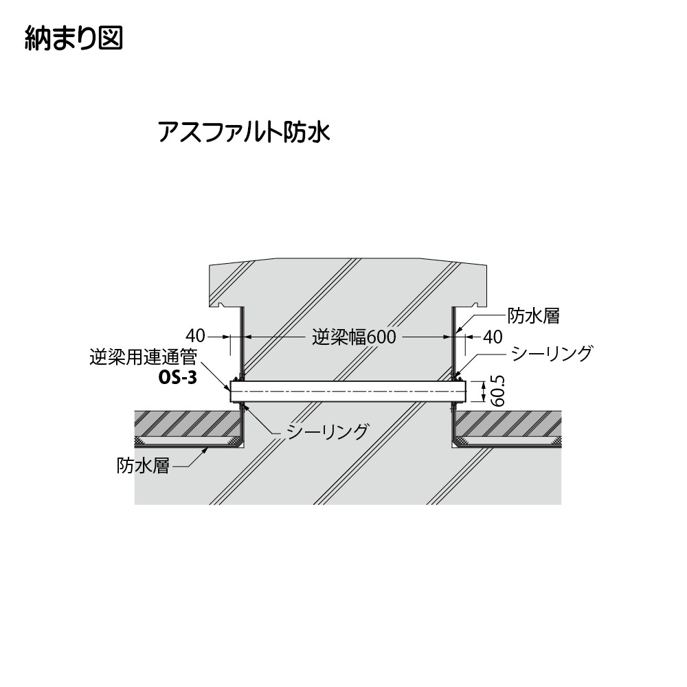 カネソウ 逆梁用連通管 屋上、露出防水用 (シート防水 アスファルト防水 屋根部塗膜防水用) OS-3 L2寸法800mm : カネマサかな ...