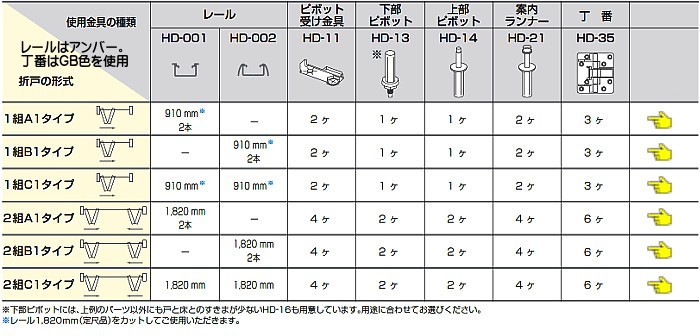 ステンレス金具 スイベルベルトアイ 水本機械製作所 MM MSV-1 1個 : mm-msv-1 : カネマサかなものe-shop - 通販 -  Yahoo!ショッピング