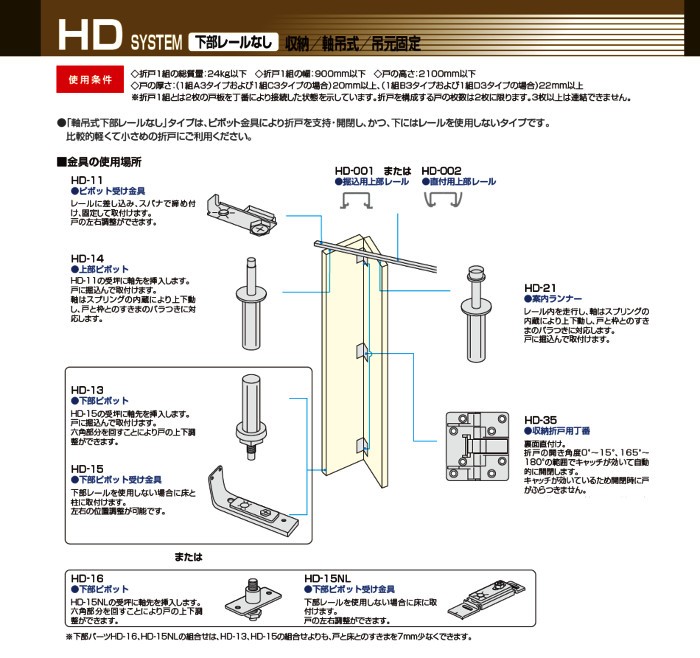 カネマサかなものe-shop - 下部レールなし/収納/軸吊式/吊元固定