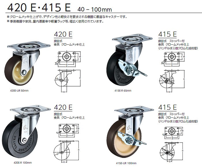 ハンマーキャスター 415E-R-85mm 旋回式・平付け・ゴム車・ストッパー付 :415e-r-85:カネマサかなものe-shop - 通販 -  Yahoo!ショッピング