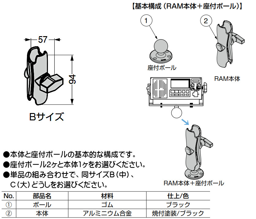スガツネ RAM マウンティングシステム【RAM本体】 RAM-B-201 1ヶ :sug