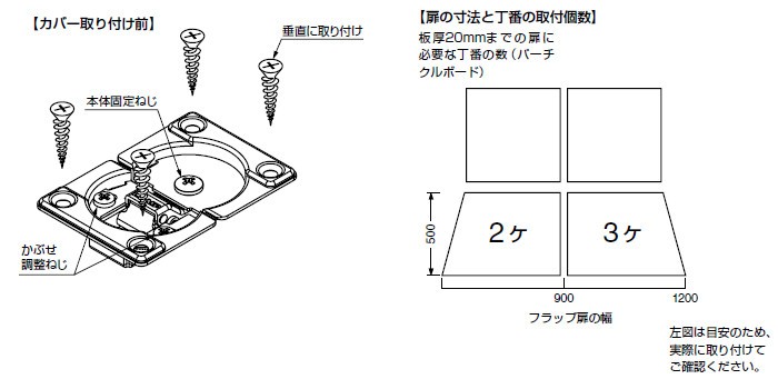 スガツネ ドロップ丁番 (カバー付) LAMP SDH-P-NI-SET ニッケル+