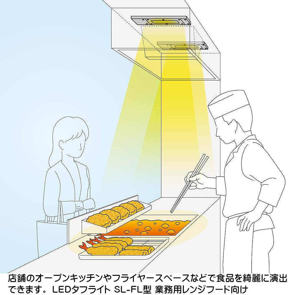 スガツネ LEDタフライト 業務用レンジフード向け 広角タイプ・中角