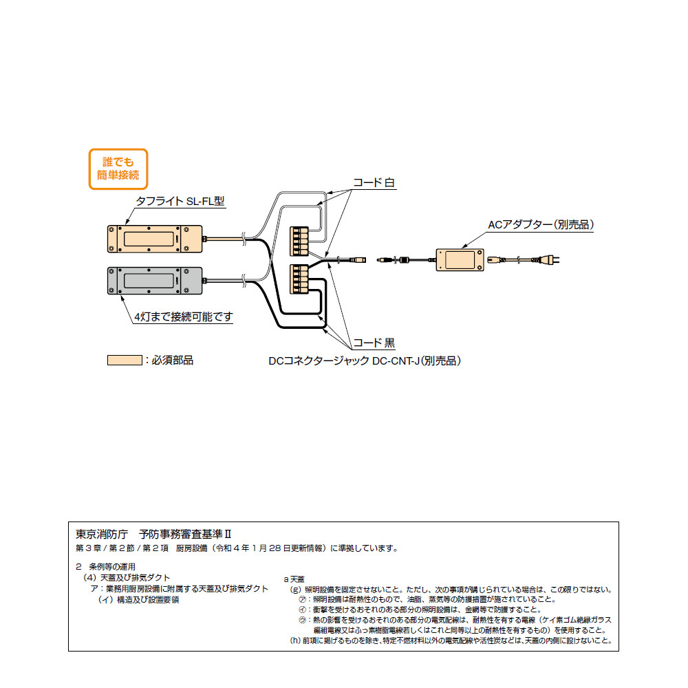 スガツネ LEDタフライト 業務用レンジフード向け 広角タイプ・中角