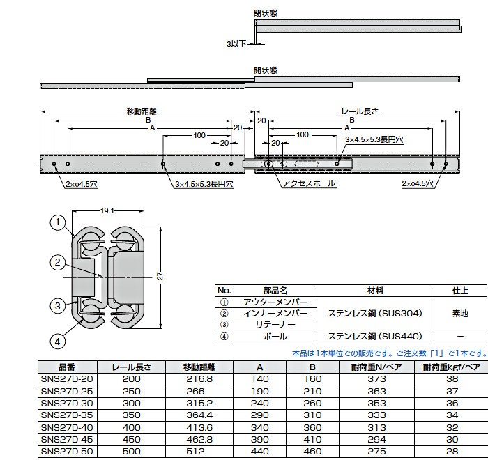 スガツネ 3段引 スライドレール LAMP SNS27D-40 (レール長さ 400mm