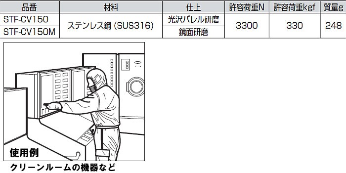 ステンレス鋼製クリーンファスナー LAMP スガツネ STF-CV150