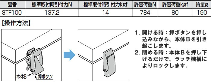 ステンレス鋼製ファスナー LAMP スガツネ STF100 : stf100 : カネマサ