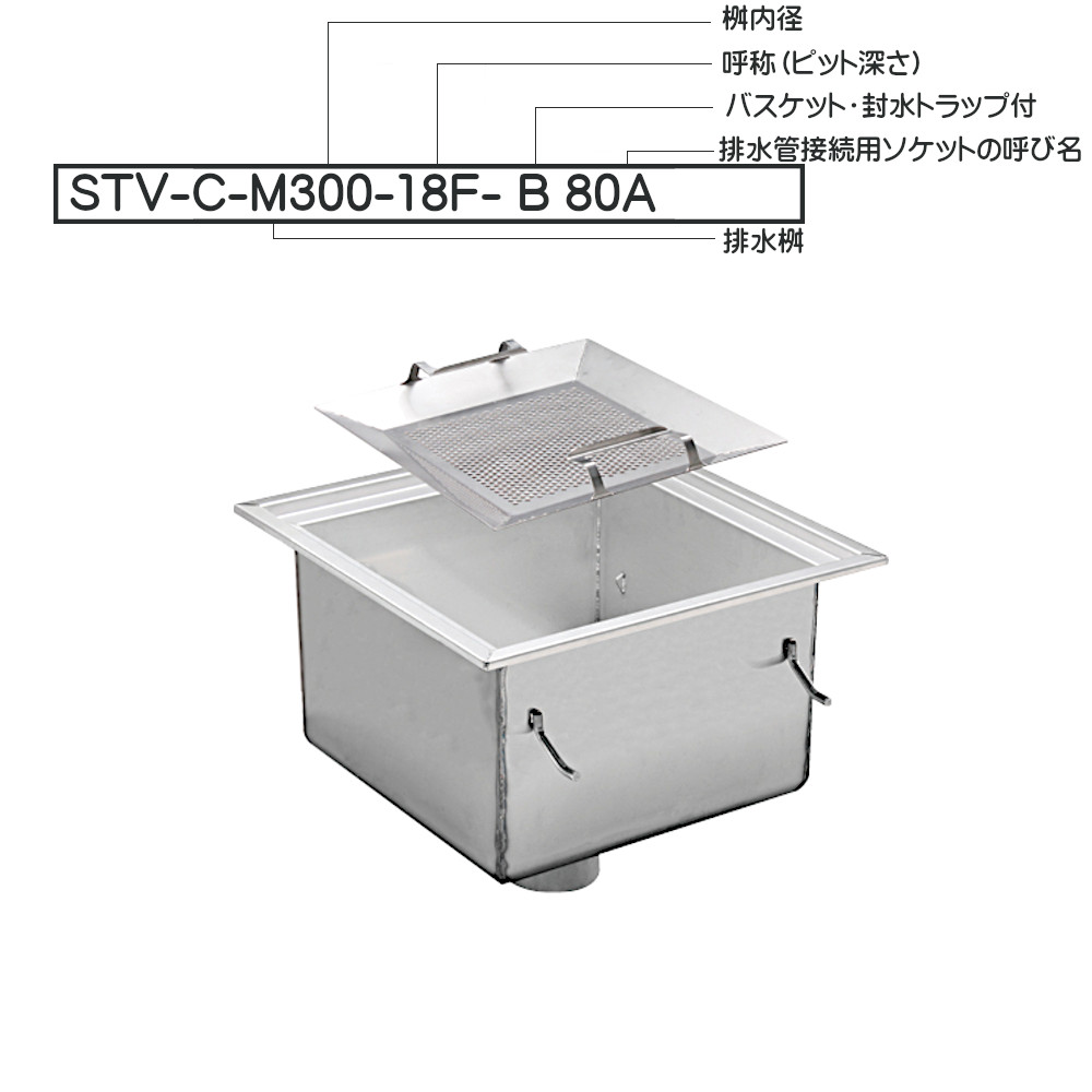 �J�l�\�E HACCP�Ή� �T�j�^���[�g���t STV-C-M300-18F-B 80A �����a300×���[��375mm �r���Ǘp�Ăьa80A �r����(�o�X�P�b�g�t)