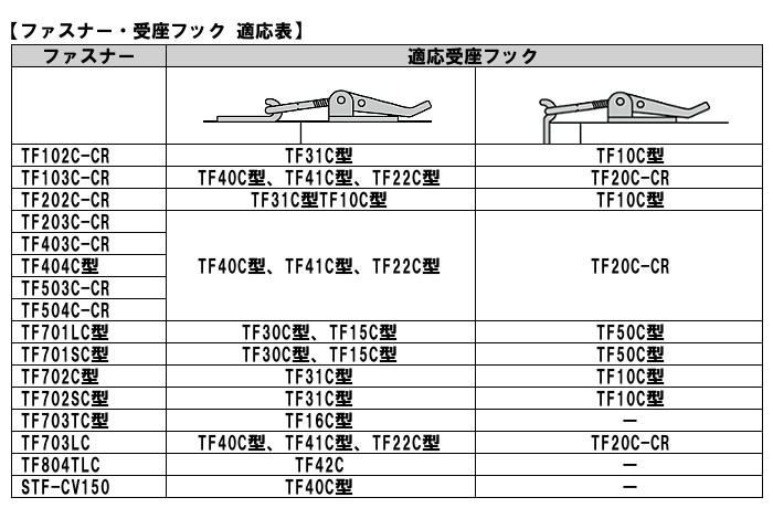 ファスナー LAMP スガツネ TF404C-ST 掛代調節機能付 錠前用アイなし15