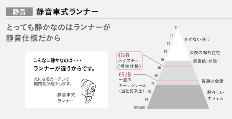 TOSO ネクスティ Mセット 2.73m ウォールナット メーカー直送品 TOSO製品ならカネマサ_7