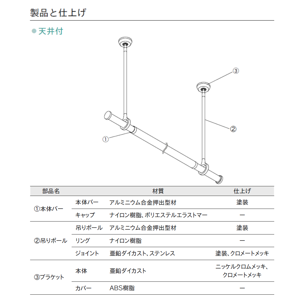 【2025グッドデザイン賞】ランドリーバー LB1 セット 物干し 天井付け ホワイト・S(95〜154cm) 60cm トーソー メーカー直送品 30020004 TOSO製品ならカネマサ_13