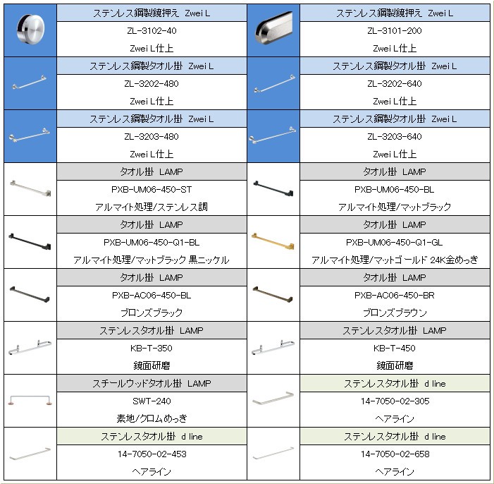 最大58%OFFクーポン スガツネ工業 d line タオル掛 14-7050-02型 14