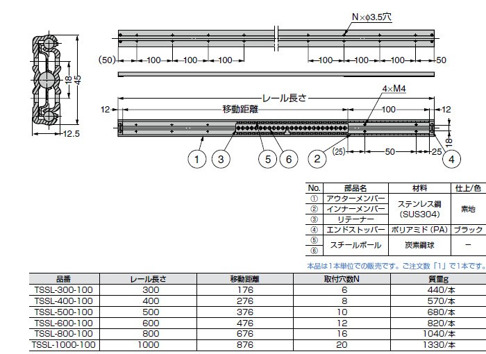 スガツネ ステンレス鋼製リニア型多目的スライドレール LAMP TSSL-400