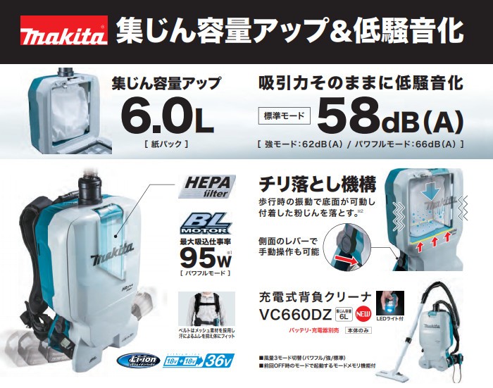 マキタ（makita） (純正品) 充電式背負クリーナ VC660DZ 本体のみ