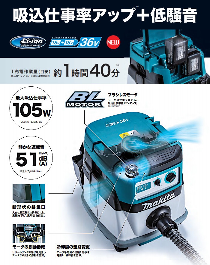 マキタ(makita) VC867DZ<br>18V 18V→36V 充電式集じん機（本体のみ