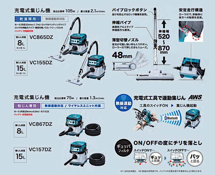 純正品) 充電式集じん機 マキタ VC155DZ 無線連動非対応 本体のみ