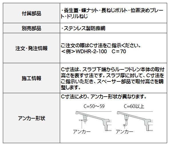 カネソウ 鋳鉄製ルーフドレン バルコニー・庇・屋上用 防水層張掛け幅100mm たて引き用 デッキプレート打込型 ねじ込み式 WDHR-2-50 呼称50mm C寸法201〜500mm_3