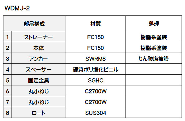 カネソウ 鋳鉄製ルーフドレン バルコニー中継 水はね防止型 防水層張掛け幅25mm たて引き用 デッキプレート打込型 ねじ込み式 WDMJ-2-75 呼称75mm_2
