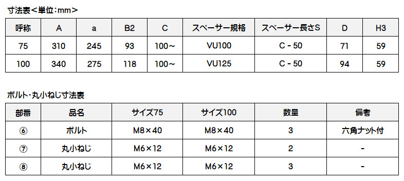 カネソウ 鋳鉄製ルーフドレン バルコニー中継用 防水層張掛け幅100mm たて引き用 打込型 差し込み式 WHB-1-75 呼称75mm C寸法100〜200mm