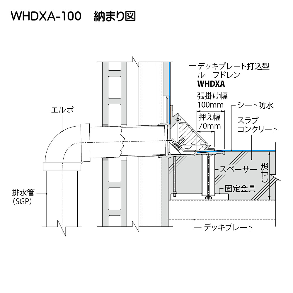鋳鉄製ルーフドレン 屋上用 防水層張掛け幅100mm よこ引き用 デッキプレート打込型 ねじ込み式 WHDXA-150 【目垣】 呼称150mm C寸法60〜200mm