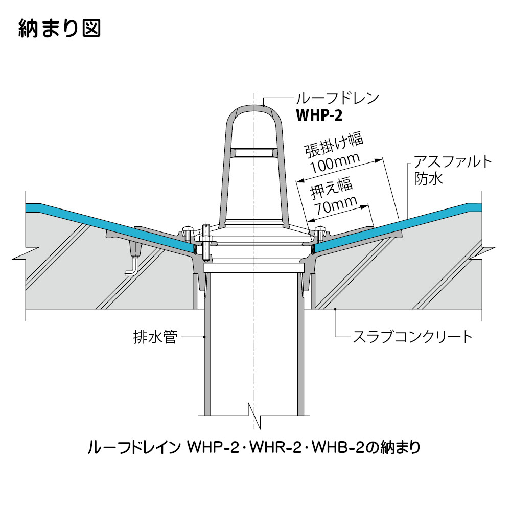 カネソウ 鋳鉄製ルーフドレン バルコニー 庇 屋上用 防水層張掛け幅100mm たて引き用 打込型 ねじ込み式 WHR-2-100 呼称100mm C寸法80〜200mm