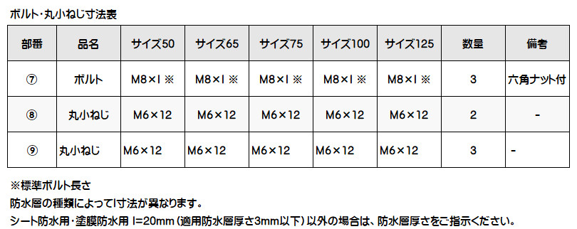 カネソウ 鋳鉄製ルーフドレン バルコニー中継 水はね防止型用 防水層張掛け幅60mm たて引き用 打込型 差し込み式 WSJ-1-65 呼称65mm C寸法201〜500mm_4