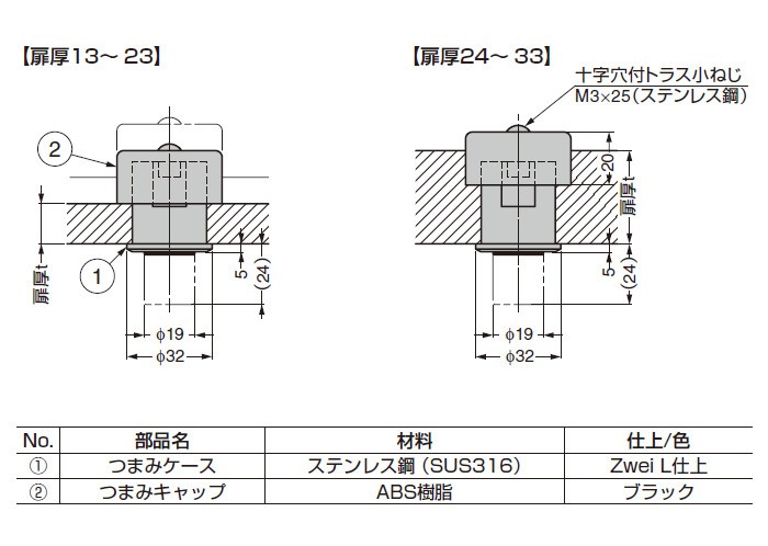 ステンレス鋼製プッシュつまみ ZL-1908 スガツネ LAMP ZL-1908