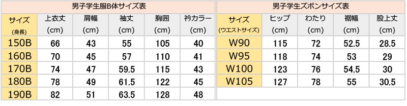 今季ブランド お値下げ中 新品未使用 標準型学生服 学ラン ズボン