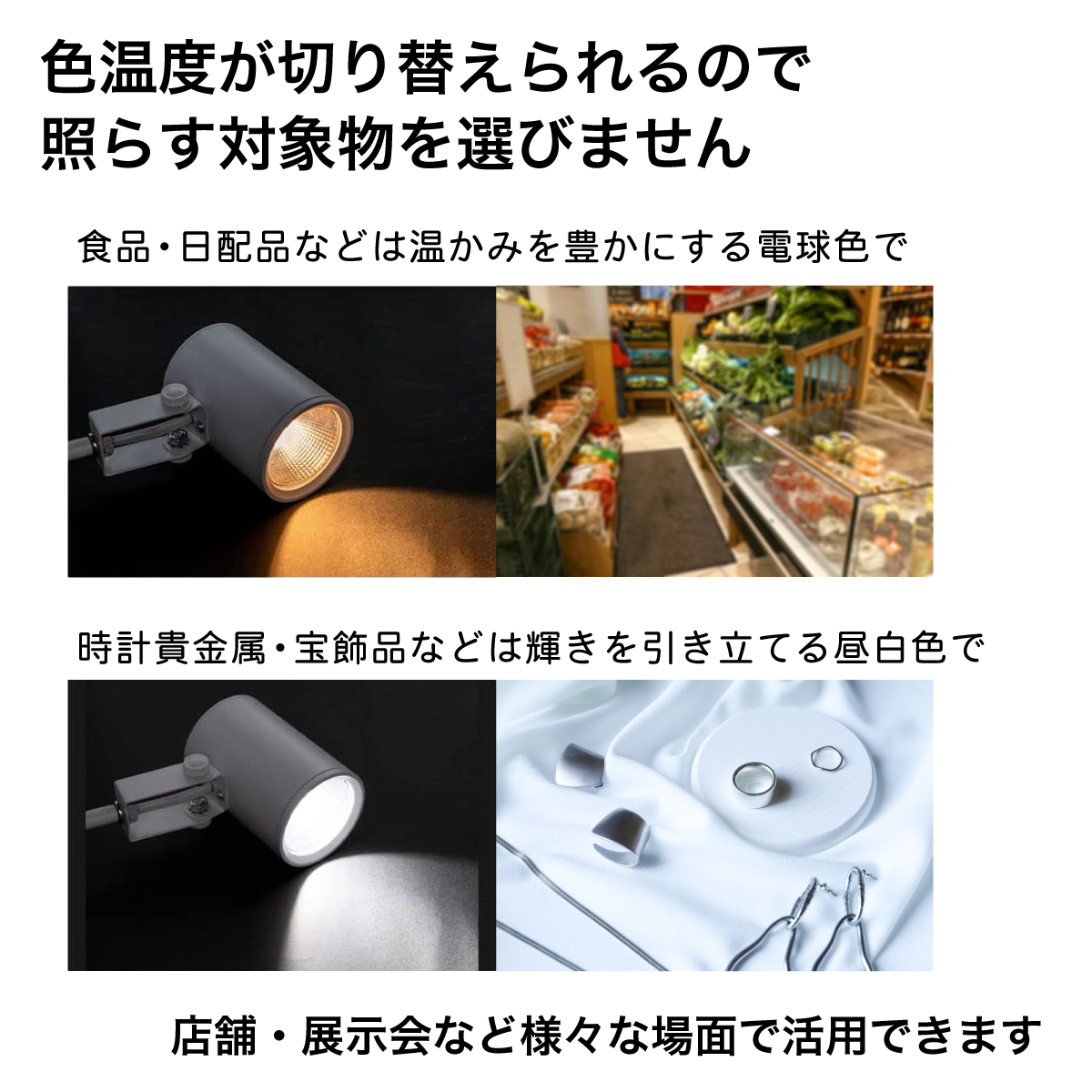 用途の広いLEDスポットライト