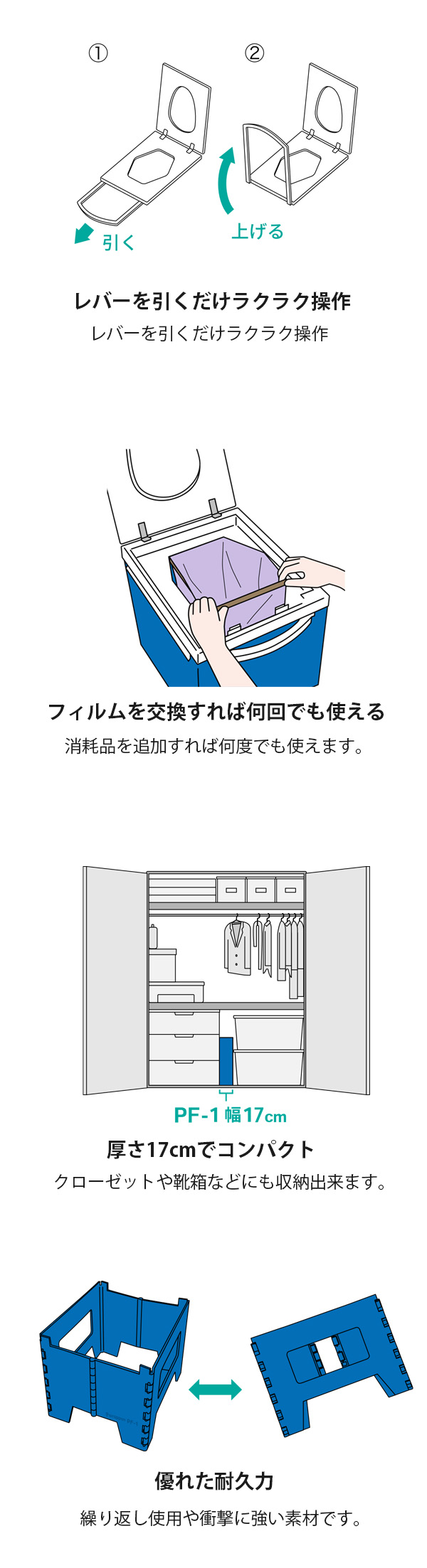 簡単操作、コンパクト収納