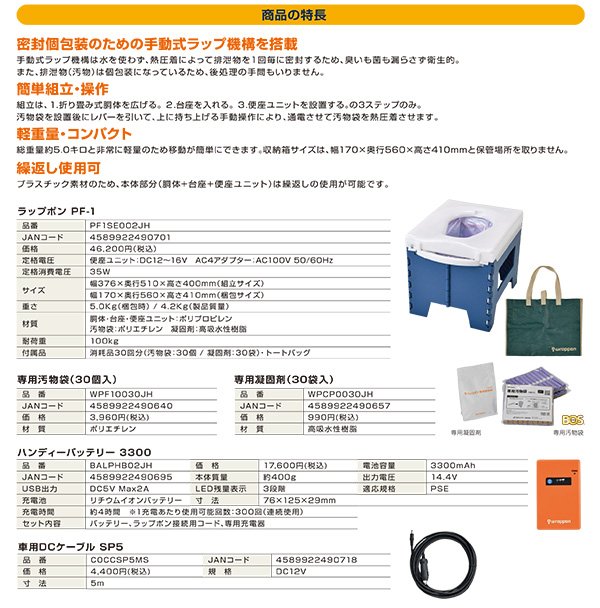 製品概要2