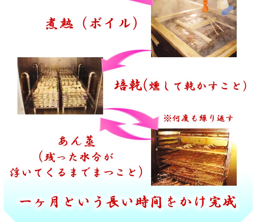 けずりぶし