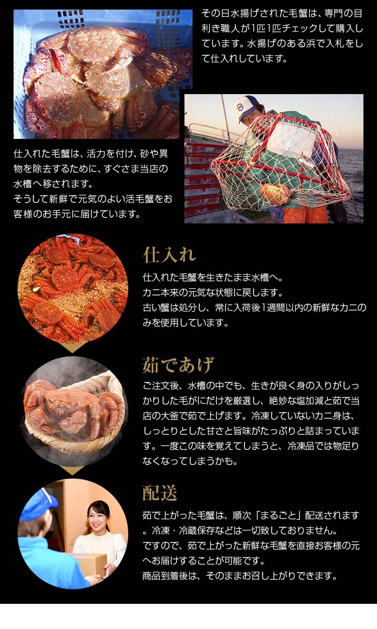 仕入れ・茹であげ・配送