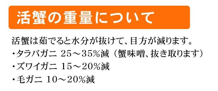 蟹は茹でると目方が減ります。