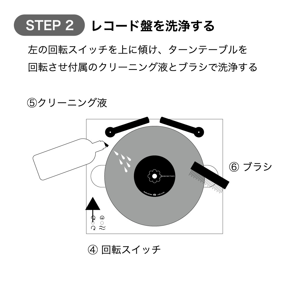 PERFECTION パーフェクション レコードクリーニングマシン PFT-VC1