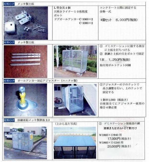 町内会の大型ゴミステーション＃3200BX-Z02 通常メッシュ（屋根