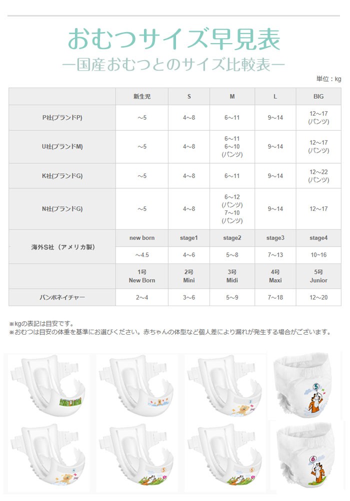 BAMBO Nature ベビー 無添加 おむつ 敏感肌 おむつかぶれ Midi 3号（4