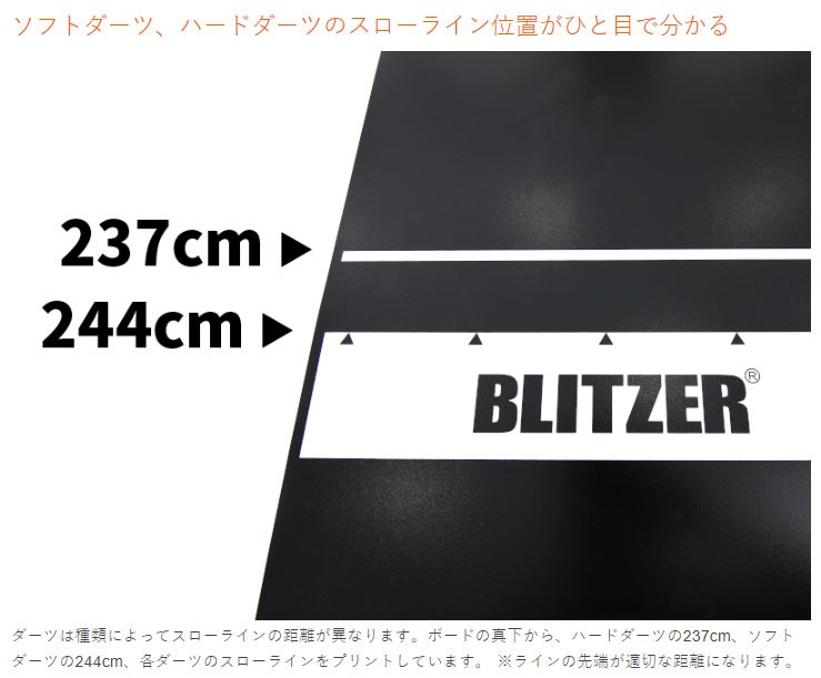ダーツマット 0000000312252_oNkwjNt.jpg