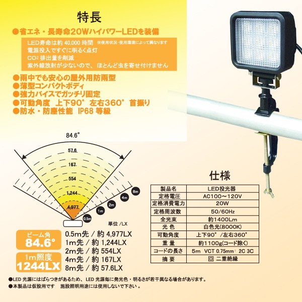 LED投光器 屋外防雨型 照明 器具 ランプ 作業用 LED ライト 高輝度